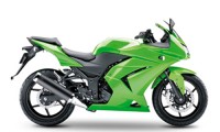 2008-2012 Ninja 250 Carénage