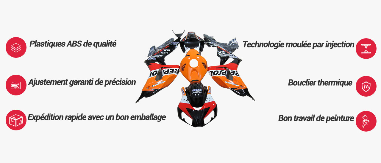 Meilleurs carénages de moto | ABS Carenage